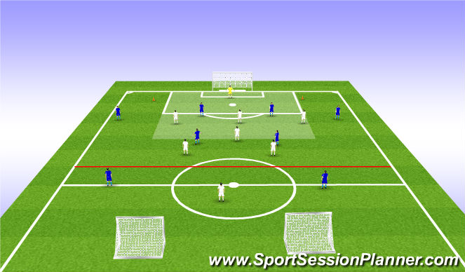 Football/Soccer Session Plan Drill (Colour): scramble defedning
