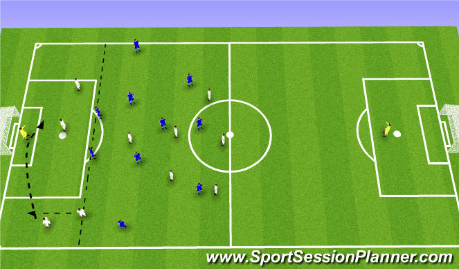 Football/Soccer Session Plan Drill (Colour): delay and recover