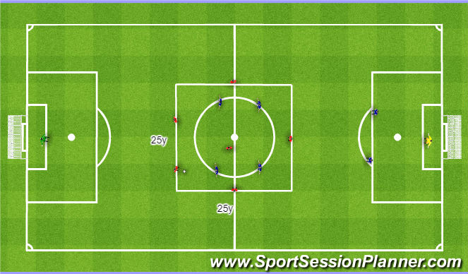 Football/Soccer Session Plan Drill (Colour): Positional organization 6v4. Organizacja gry w ataku 6v4.