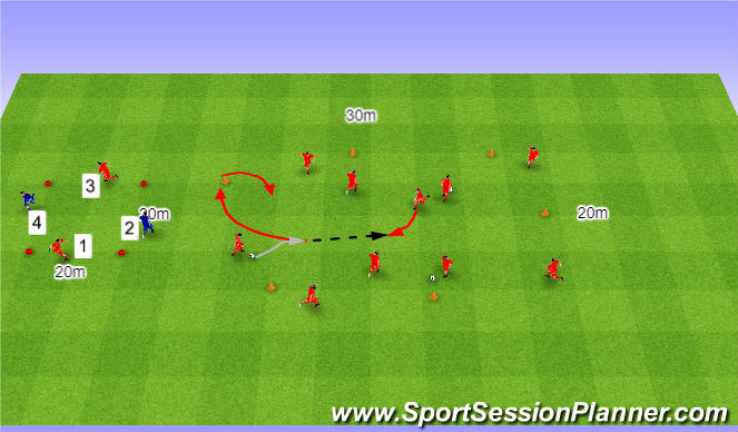 Football/Soccer Session Plan Drill (Colour): Warm up 3. Rozgrzewka nr 3.