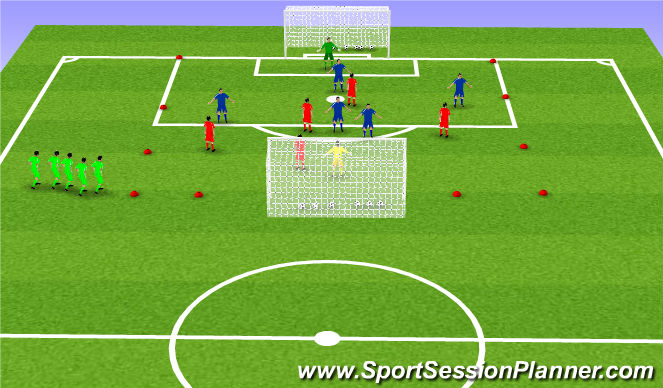 Football/Soccer Session Plan Drill (Colour): Initial Game