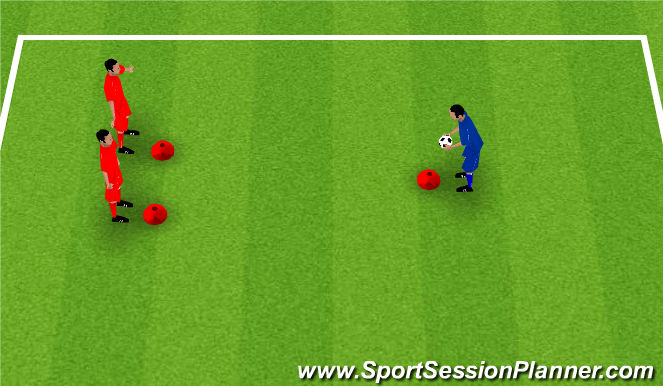 Football/Soccer Session Plan Drill (Colour): Analytical