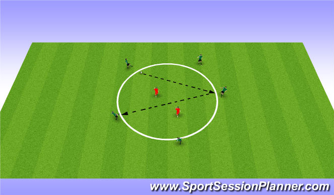 Football/Soccer Session Plan Drill (Colour): rondo