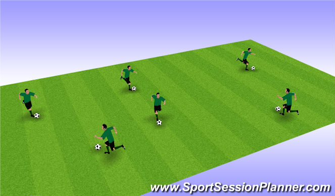 Football/Soccer Session Plan Drill (Colour): turns