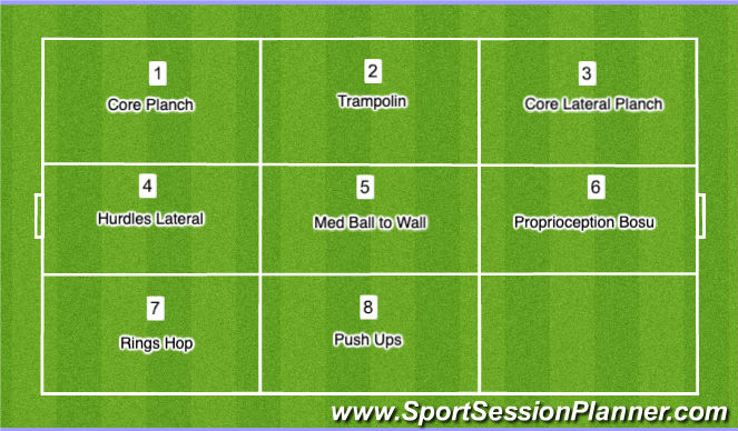 Football/Soccer Session Plan Drill (Colour): W Injury Prevention