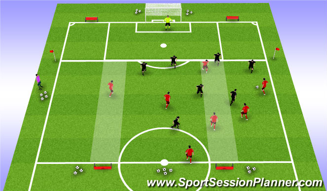 Football/Soccer Session Plan Drill (Colour): Exercise 2
