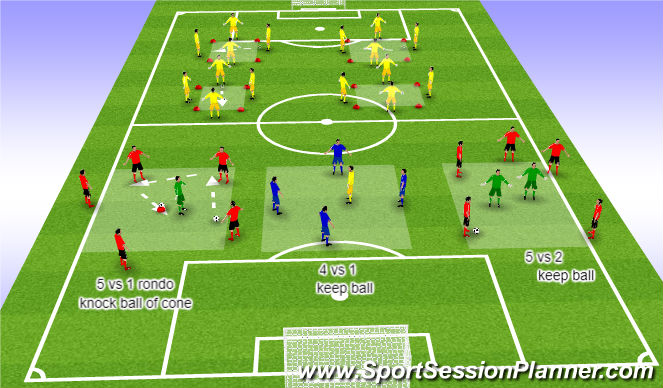 Football/Soccer Session Plan Drill (Colour): Screen 1