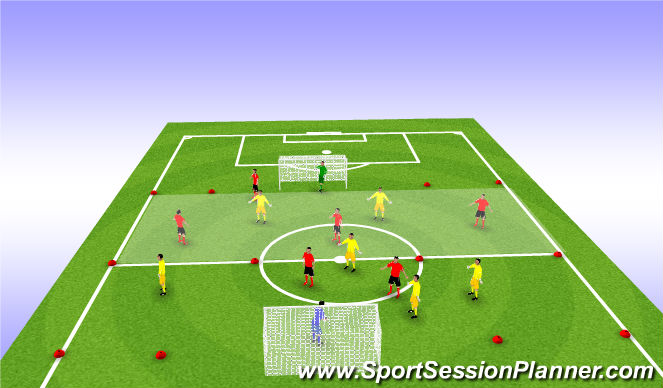 Football/Soccer Session Plan Drill (Colour): Screen 7