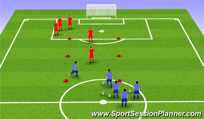 Football/Soccer Session Plan Drill (Colour): Stage 2: 2 v 1