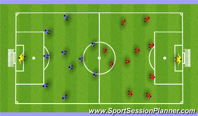 Football/Soccer Session Plan Drill (Colour): Stage 4: 11v11- Blue 3-5-2 and Red 4-4-2