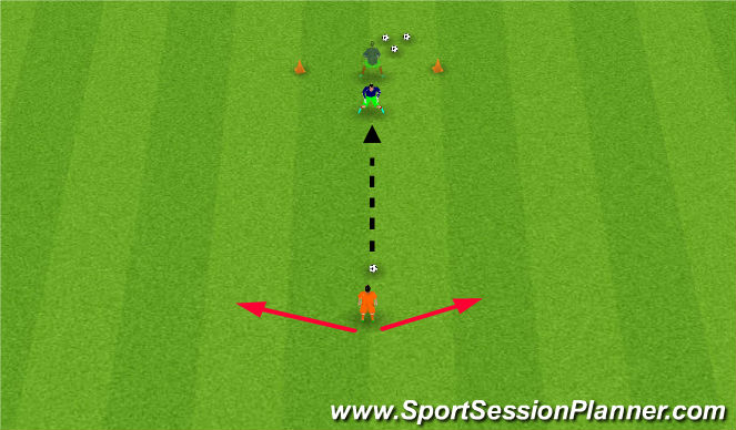 Football/Soccer Session Plan Drill (Colour): Where is the ball?
