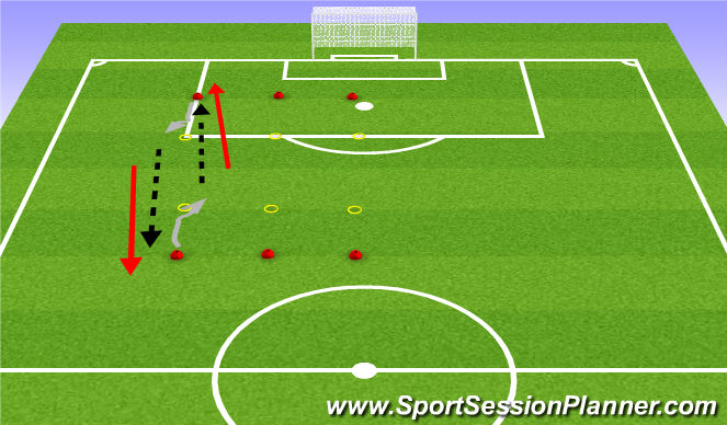 Football/Soccer Session Plan Drill (Colour): Dribble, Move, Pass