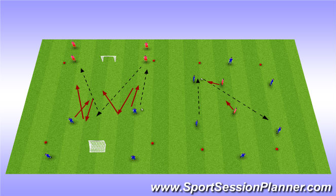 Football/Soccer Session Plan Drill (Colour): Stage 1:Warm-up