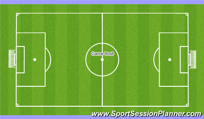 Football/Soccer Session Plan Drill (Colour): Stage 4: Implementation