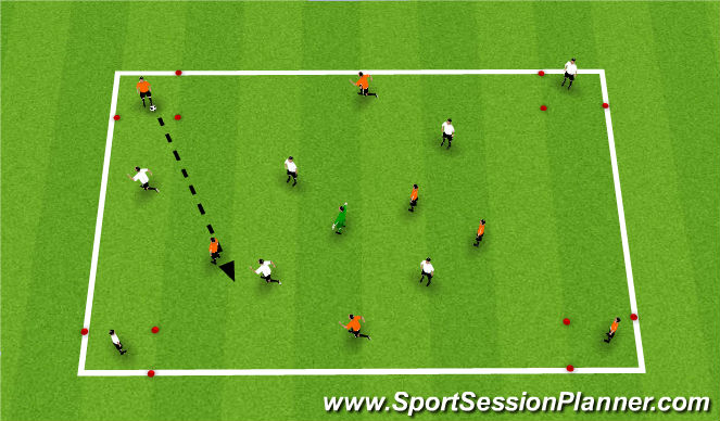 Football/Soccer Session Plan Drill (Colour): SSG 1