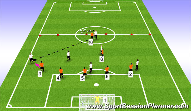 Football/Soccer Session Plan Drill (Colour): Phase of Play: Defending in Wide Areas