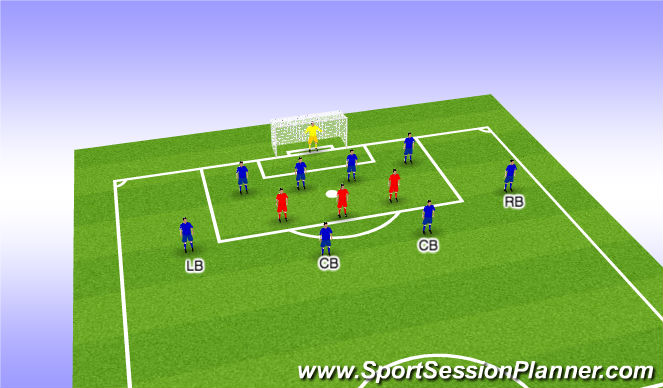 Football/Soccer Session Plan Drill (Colour): Build up form back