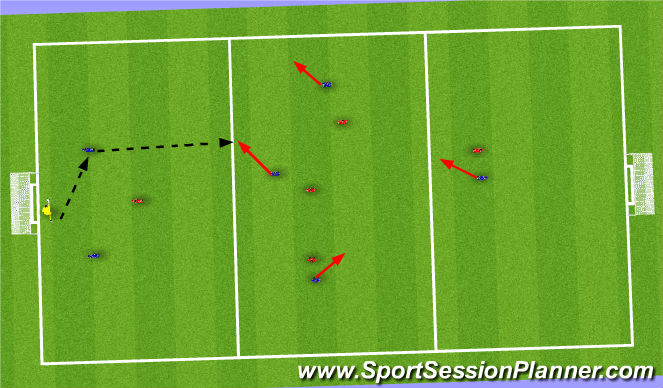 Football/Soccer Session Plan Drill (Colour): Playing through Midfield