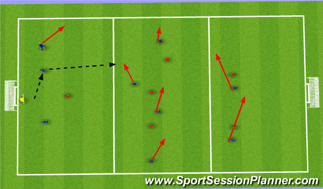 Football/Soccer Session Plan Drill (Colour): Final activity