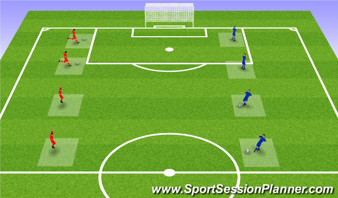 Football/Soccer Session Plan Drill (Colour): Long balls/Receiving
