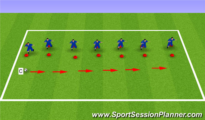 Football/Soccer Session Plan Drill (Colour): Heading