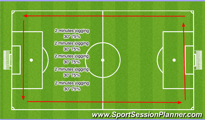 Football/Soccer Session Plan Drill (Colour): WU Aerobic Endurance