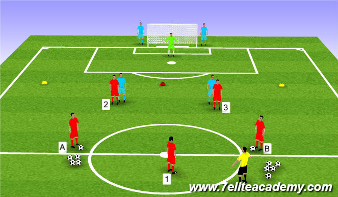 Football/Soccer Session Plan Drill (Colour): Animation 4