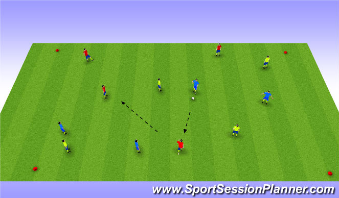 Football/Soccer Session Plan Drill (Colour): Warm-Up 3 color Rondo