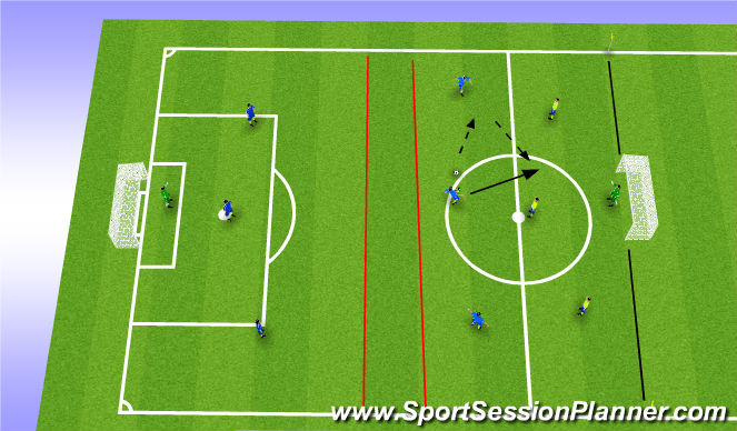 Football/Soccer Session Plan Drill (Colour): 3  Zone Game