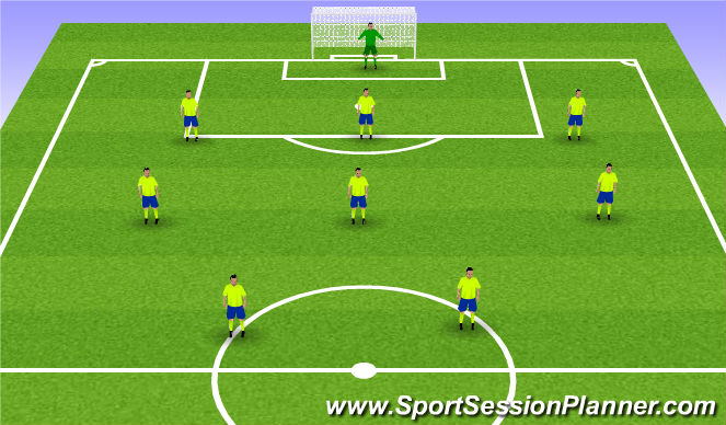Football/Soccer Session Plan Drill (Colour): 7 v 7/8 v 8 Game