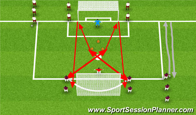 Football/Soccer Session Plan Drill (Colour): Technical Reps