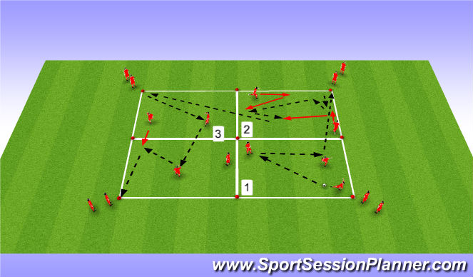Football/Soccer Session Plan Drill (Colour): Passing with different lines