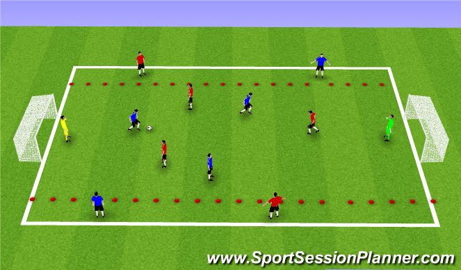 Football/Soccer Session Plan Drill (Colour): SSG 6 v 6