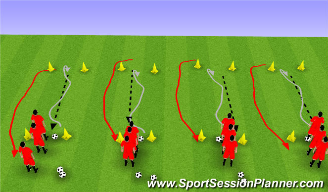Football/Soccer Session Plan Drill (Colour): Erwärmung - Bewegung, Dribbling, Passen