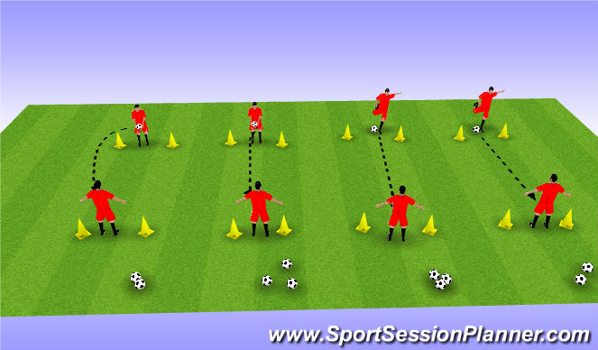 Football/Soccer Session Plan Drill (Colour): Schusstechnik