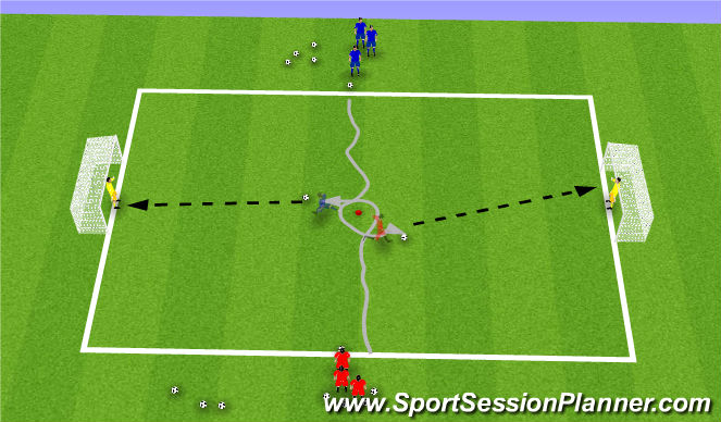 Football/Soccer Session Plan Drill (Colour): Torschussspiel