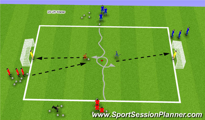 Football/Soccer Session Plan Drill (Colour): 1 gegen 1 nach Torschuss