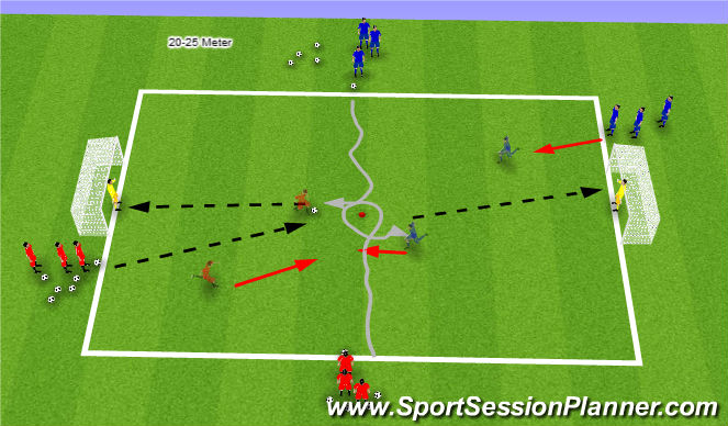 Football/Soccer Session Plan Drill (Colour): 2 gegen 2 nach Torschuss