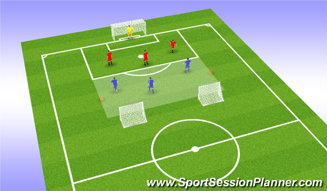 Football/Soccer Session Plan Drill (Colour): 4 gegen 3