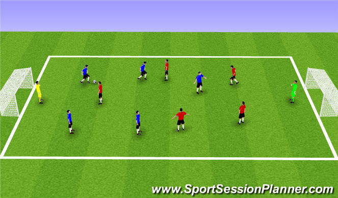 Football/Soccer Session Plan Drill (Colour): 6 v 6