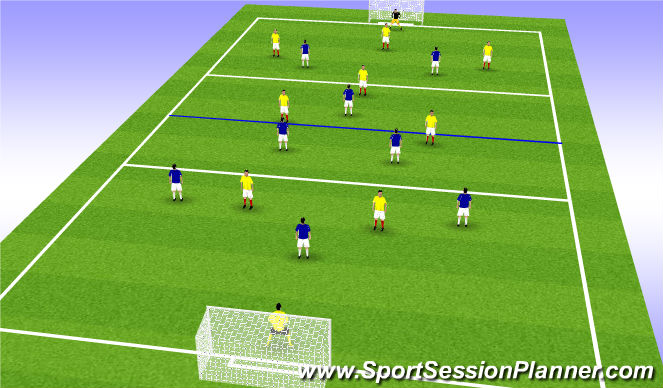 Football/Soccer Session Plan Drill (Colour): Sixte