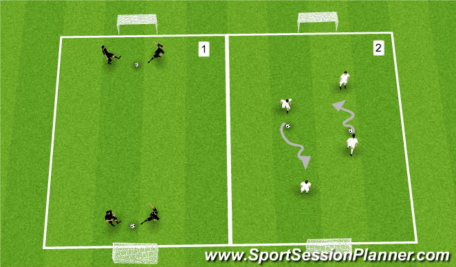 Football/Soccer Session Plan Drill (Colour): Warm Up - Juve 1v1