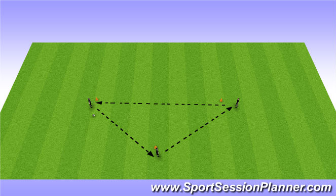 Football/Soccer Session Plan Drill (Colour): Warm Up - Dutch Triangle