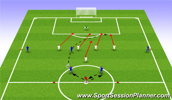 Football/Soccer Session Plan Drill (Colour): 5+1GK vs 5+1 Anticipate long ball