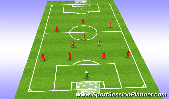 Football/Soccer Session Plan Drill (Colour): Match Positions