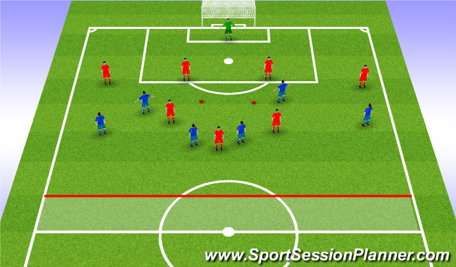 Football/Soccer Session Plan Drill (Colour): Tactical Component