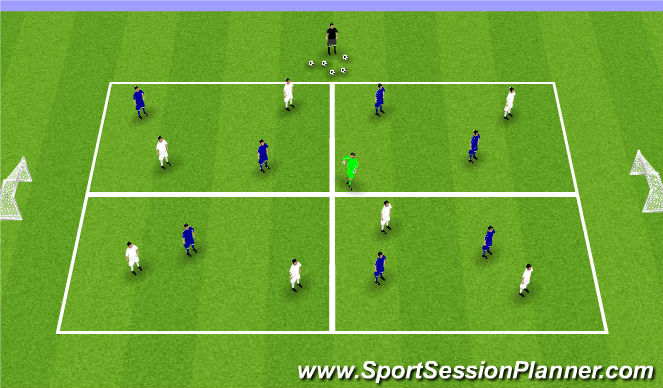 Football/Soccer Session Plan Drill (Colour): 7v7 (+1)