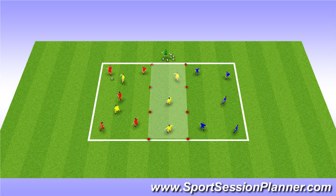 Football/Soccer Session Plan Drill (Colour): 3 Team 5v2 with Transitions