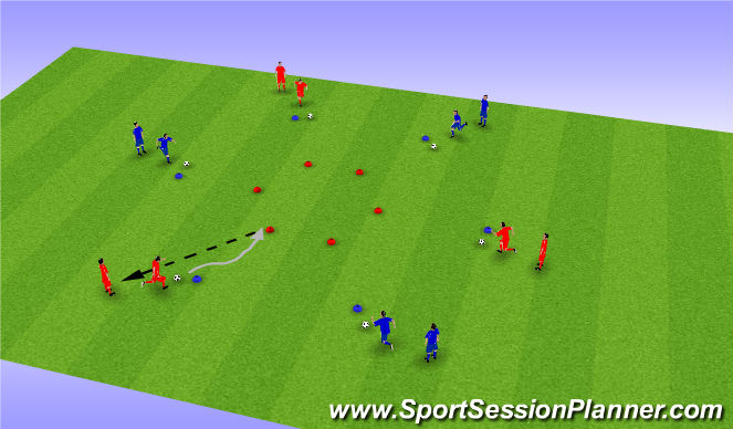 Football/Soccer Session Plan Drill (Colour): Warm-up (Unrestricted Games/Technical-COD Moves/Turns