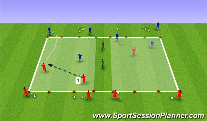 Football/Soccer Session Plan Drill (Colour): Tactical-2v1 to End Line